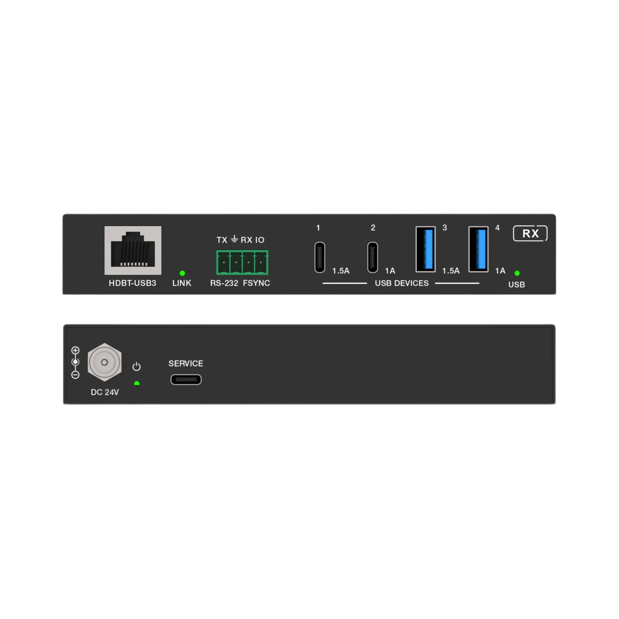 USB 3.2 Extender over Cat6A Ethernet Cable with USB-C Input - Image 4